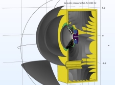 Loudspeaker eg 1 225x